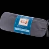 La Maison Rêve Drap-housse en percale de coton* Literie